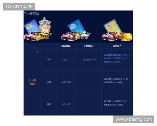 皇冠网站登录入口最新官方入口地址，快速安全登录畅玩无限精彩